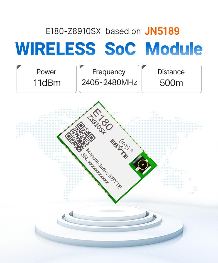 RC-SPIRIT2-433 - Wireless and LoRa modules