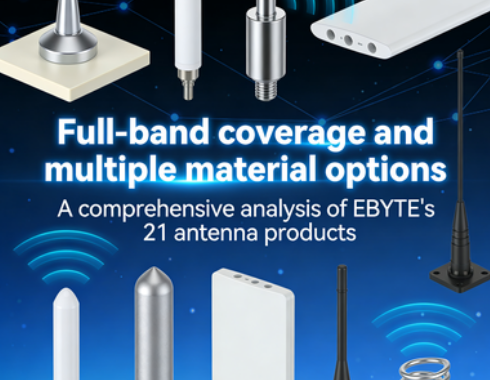 A comprehensive analysis of EBYTE's 21 antenna products – Ebyte ...