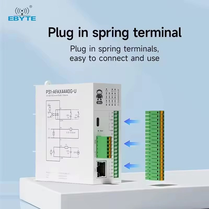 New Arrivals:P31 Series Profinet Distributed Remote IO Modules – Ebyte ...