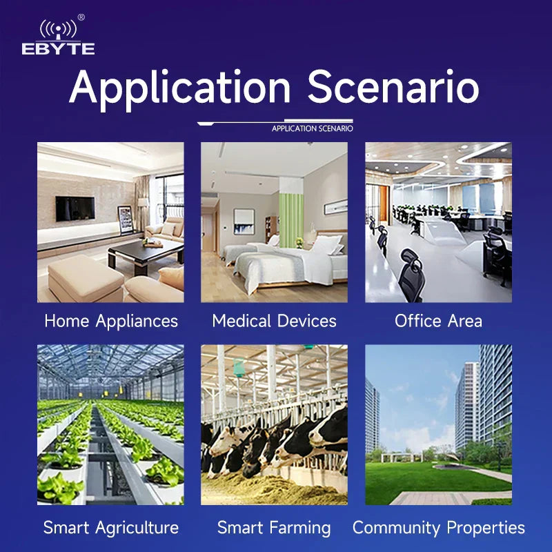 Wi-Fi module and its application scenarios – Ebyte Official Store - IoT ...