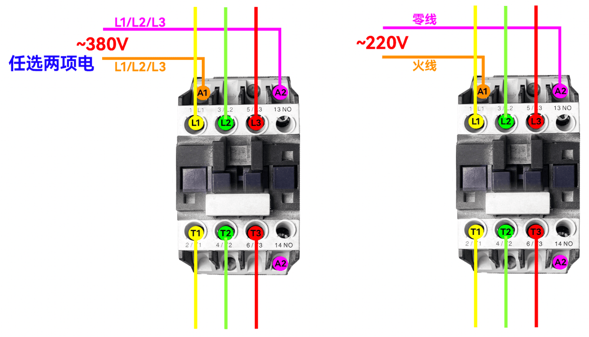 Contactor – IOT Module Shop Manufacturer Factory