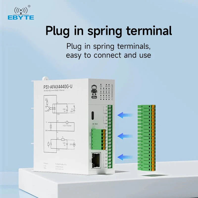 Bus Communication Acquisition Profinet Distributed Remote IO Module ...