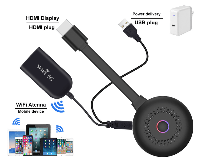 Three ways to achieve wireless screen projection – Ebyte Official Store ...