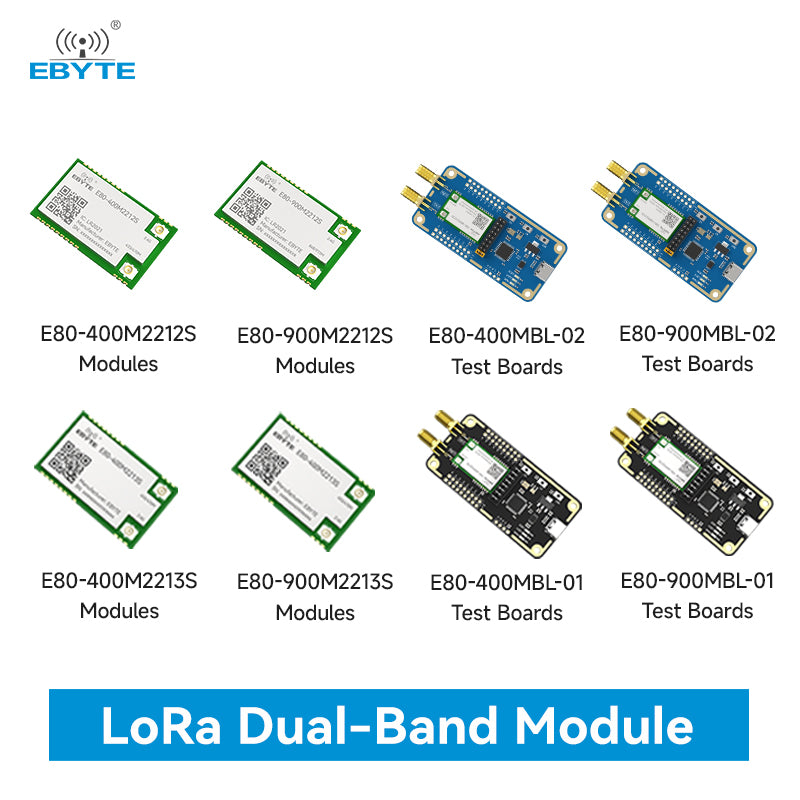 Ebyte E80-400M2213S Semtech multi-band LoRa LR1121 chip 21.5/13dBm 433M ...