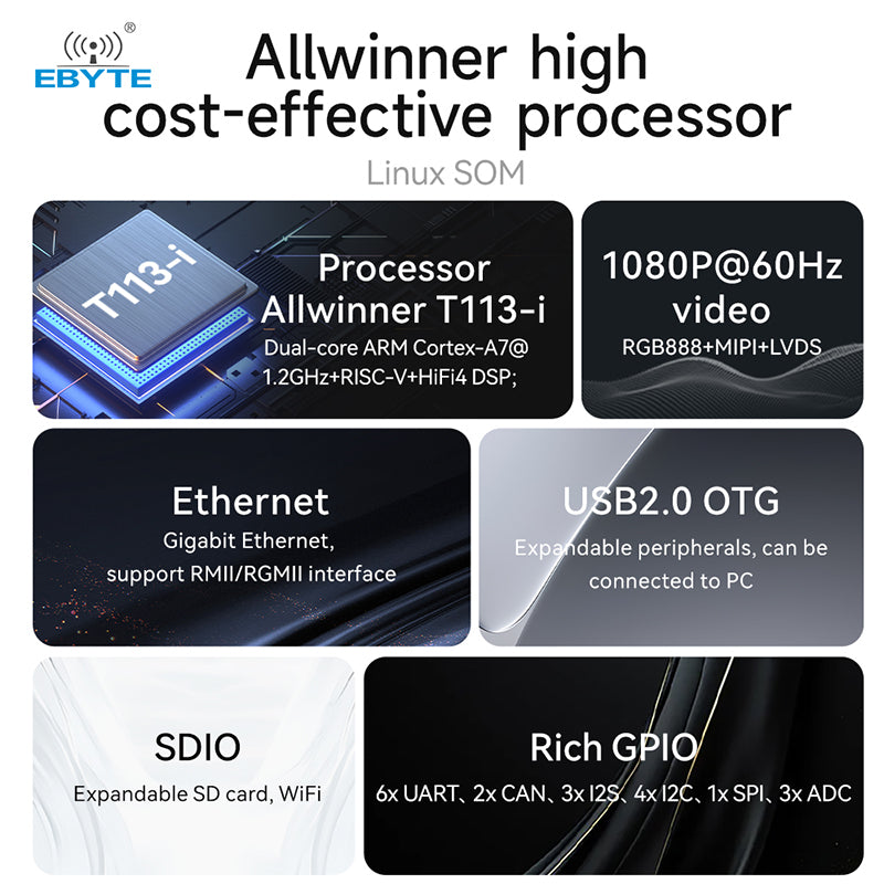 Ebyte ECK30 Series Dual-core ARM Embedded Linux 1.2GHz T113-i High Cost Performance Industrial-grade Embedded Core Board Single-Board Computer