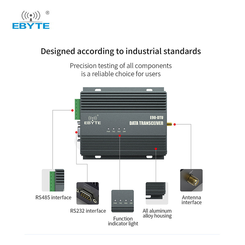 Ebyte E90-DTU(400SL42) lora wireless radio modem sx1268 433mhz data transceiver lora device wireless transmitter and receiver
