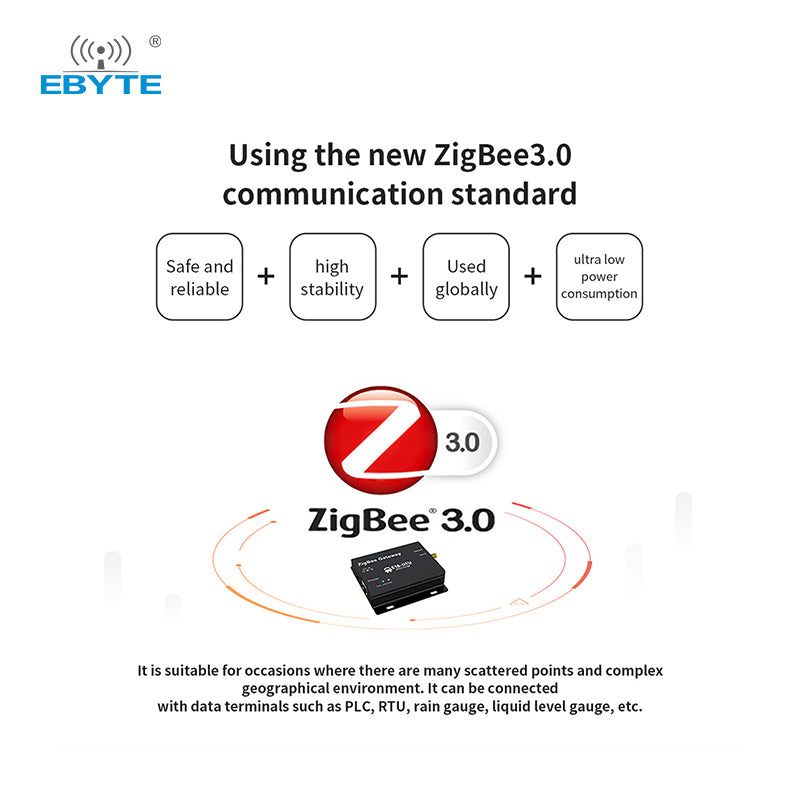 Ebyte high-power ZigBee gateway with complete supporting ZigBee node equipment ,support TCP/UDP/HTTP/MQTT