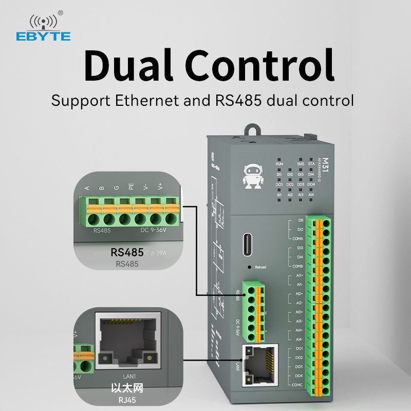 Modbus TCP/RTU RJ45 RS485 Distributed IO Host Extension Modules – Ebyte ...