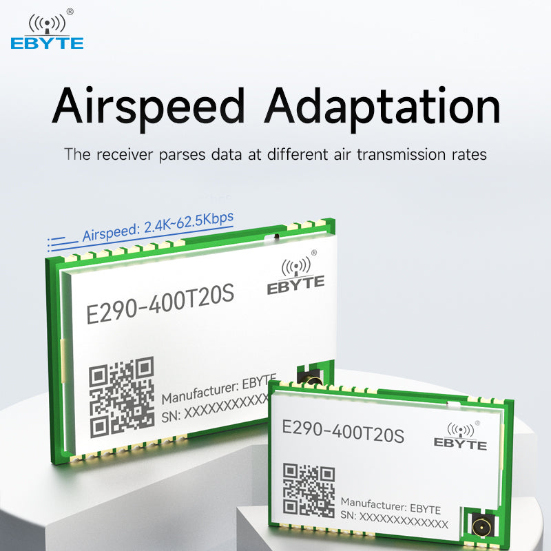 CDEBYTE E290-400T20S PAN3060 ChirpIoT™ Spread Spectrum Module IPEX/Stamp Hole AT Command Airspeed Adaptation Automatic Relay