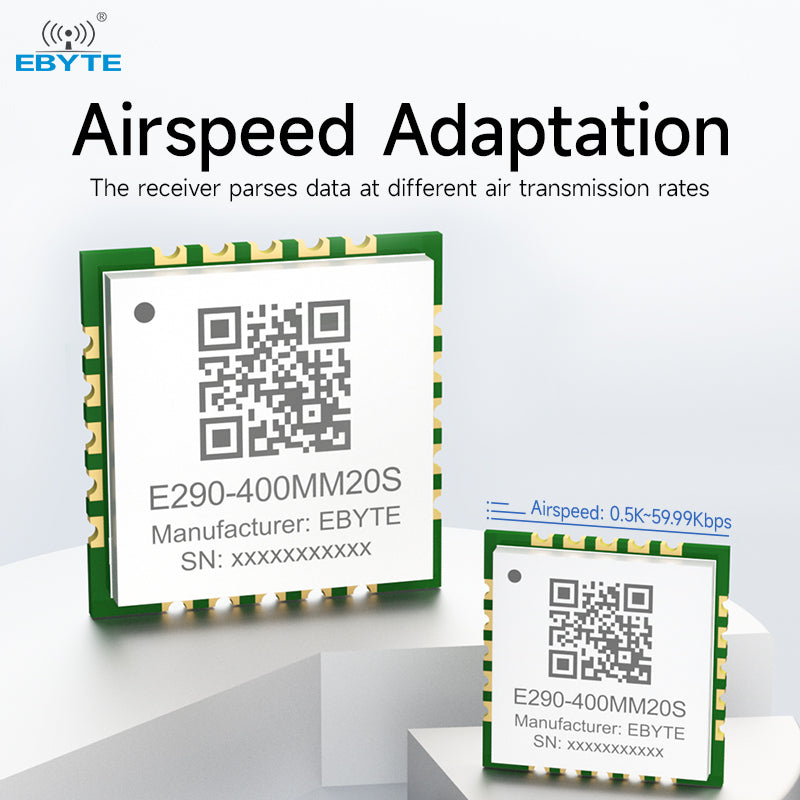 CDEBYTE E290-400MM20S PAN3060 ChirpIoT™ Spread Spectrum LoRa Module 20dBm Stamp Hole  Airspeed Adaptation Ultra Small Size AT Command