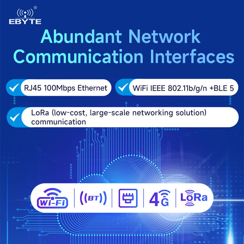 EBYTE ECM50 ESP32-S3 Industrial IoT Gateway (4G/WiFi/LoRa/RS485/RS232 ...