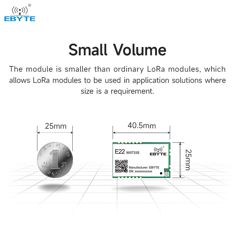 Новый чип Ebyte 868/915 МГц 33 дБм 16 км SX1262, беспроводной радиочастотный модуль Lora, радиомодуль