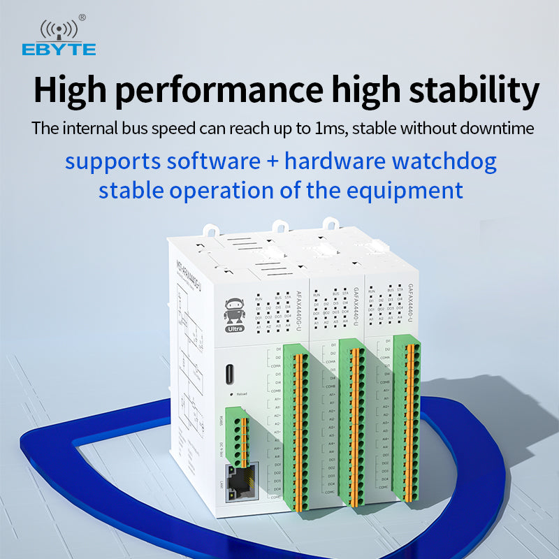 Ebyte M31 Series 4DI+4DO+4AI 8DI+8DO Modbus TCP/RTU RJ45 RS485 Second Generation High Performance Distributed IO Host Extension Modules