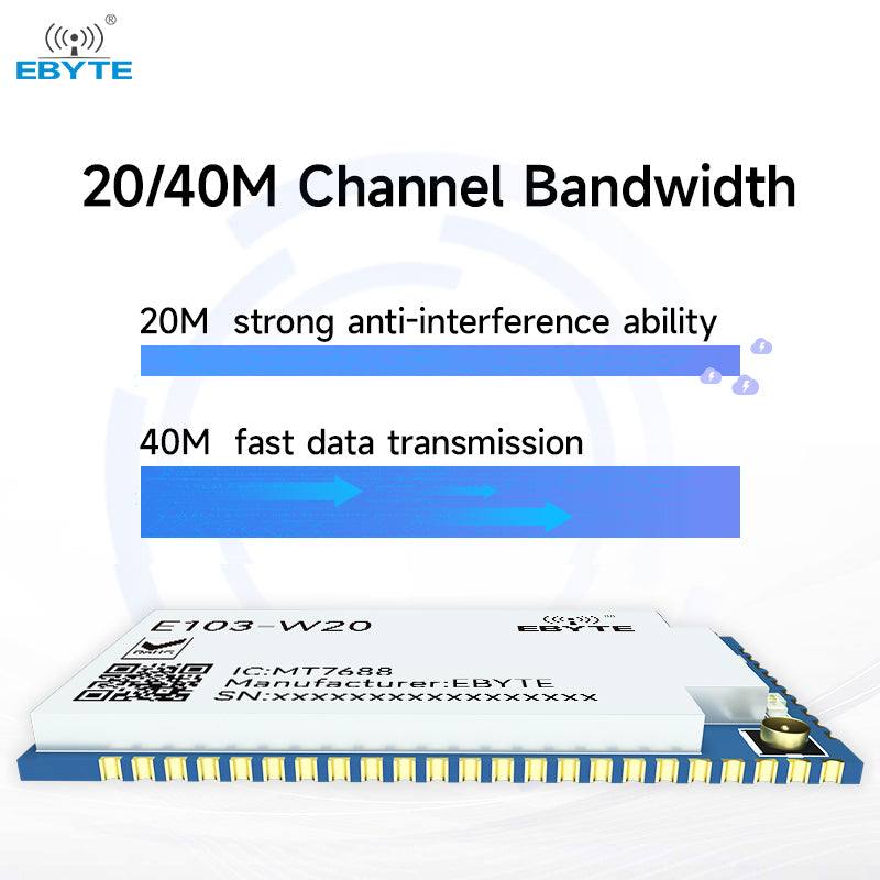 EBYTE E103-W20(7688) MT7628AN IEEE802.11b/g/n 24dBm Serial port to wifi low power consumption wifi modules