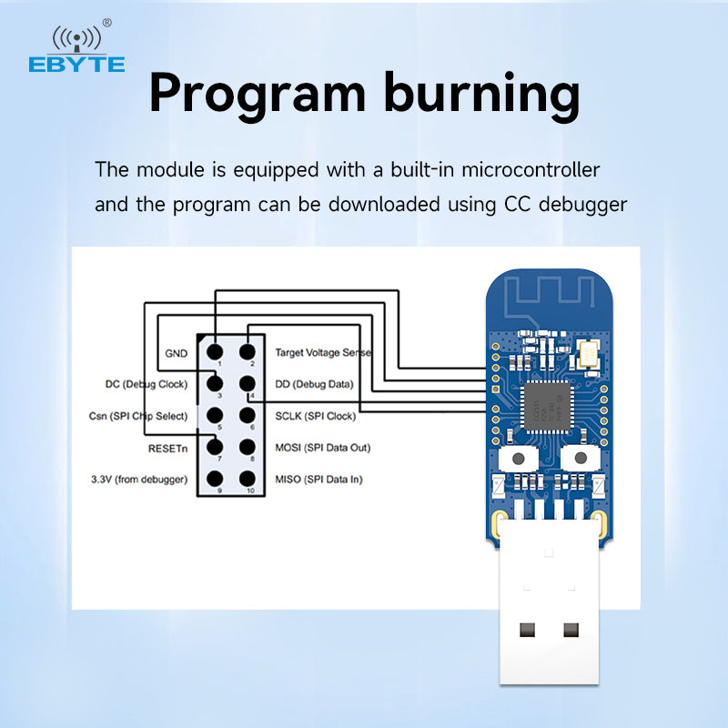 Usb Ble Module E104-2G4U04A BLE 4.0 USB Dongle – CC2540, -94dBm, 60m | Ebyte – Ebyte ...