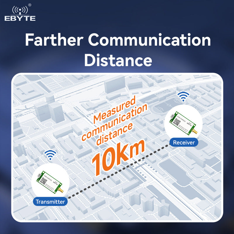 Ebyte E290-400R30D AT commands Spread Spectrum Technology 10km 30dBm RS485 Interface 433MHz lora Wireless Module