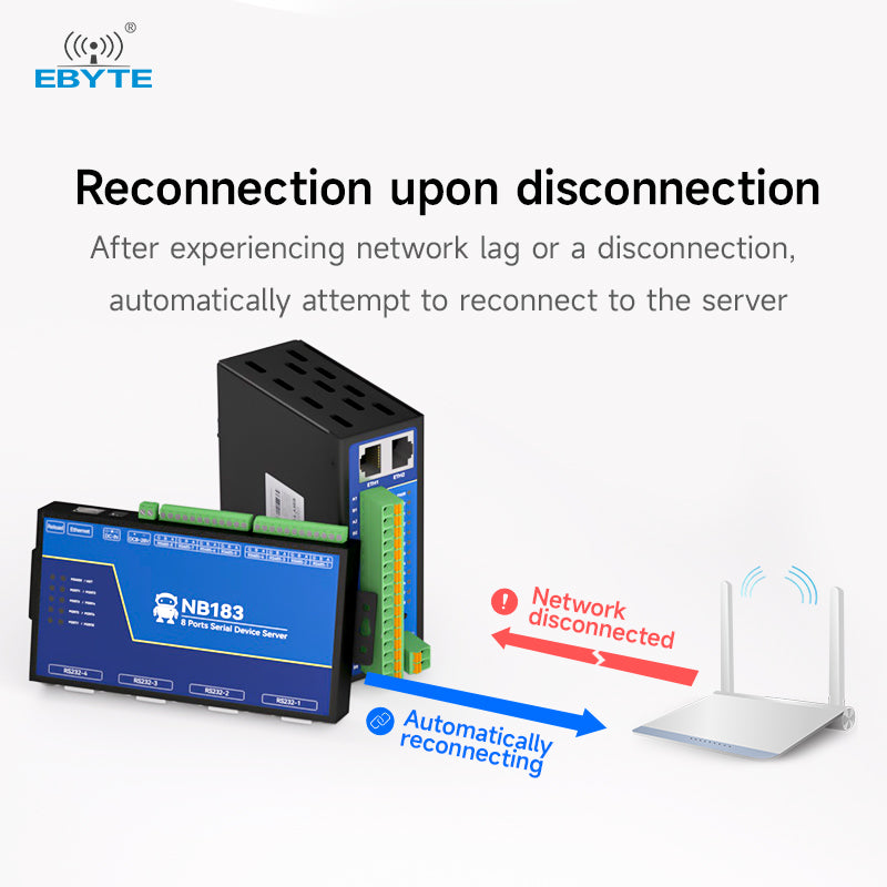 Ebyte NB183-V2 Second Generation 8-port Serial Server Modbus TCP/IP ...
