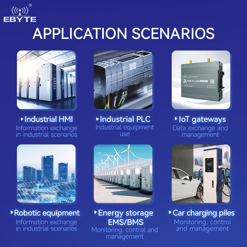 EBYTE ECK10-135A5M5M-I STM32MP13 System ARM cortex A7 650MHz Linux SOM  512MB DDR3 512MB NAND FLASH Low Power PCB Stamp Hole