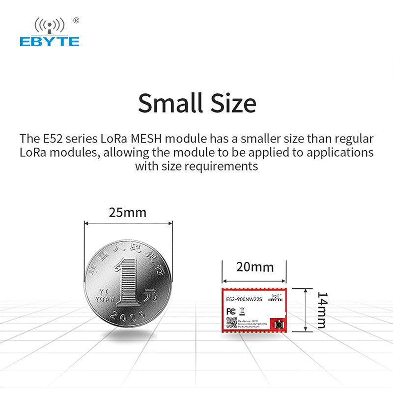 Ebyte E52-900NW22S LoRa MESH networking 868MHz spread spectrum Wireless serial port UART Self-routing network self-healing