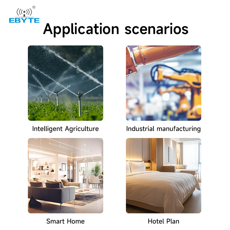 433/868/915MHz LoRaWan module wireless communication module – Ebyte ...