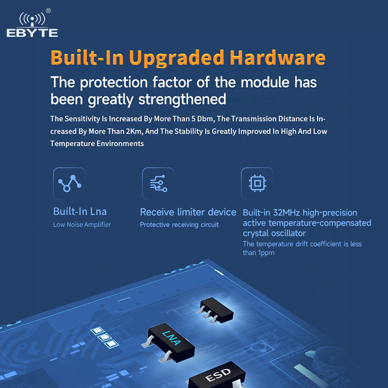 EBYTE E220P-400T22S PA+LNA LLCC68 long-distance stable transmission 433mhz rf transceiver module