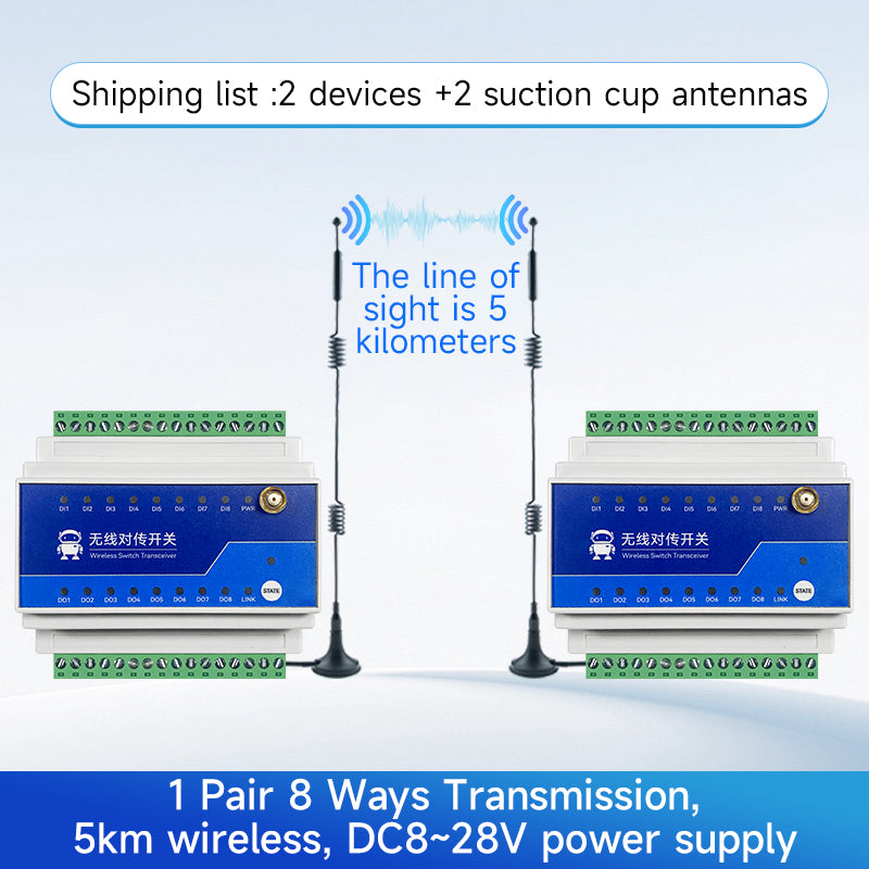 Ebyte E860-DTU(2020-400SL22)-V2 series 2/4/8 Digital Input Wireless Remote Switch Transmission 5/10km 22/30dbm LoRa Modulation 868/915MHz