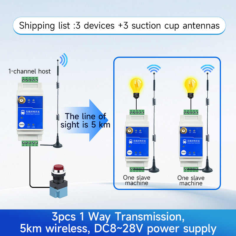 Ebyte E860-DTU Series Wireless Remote Synchronous Control Transmission Switch 5km/10km/4G Unlimited Distance Options Available