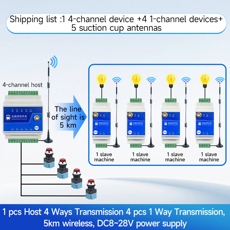 Ebyte E860-DTU Series Wireless Remote Synchronous Control Transmission Switch 5km/10km/4G Unlimited Distance Options Available
