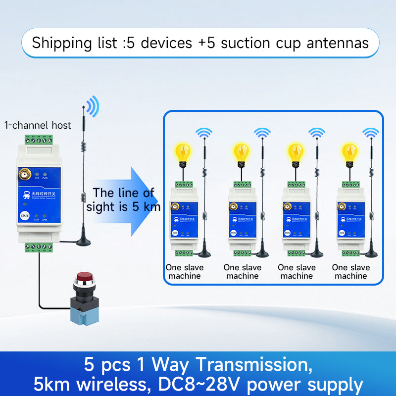 Ebyte E860-DTU Series Wireless Remote Synchronous Control Transmission Switch 5km/10km/4G Unlimited Distance Options Available