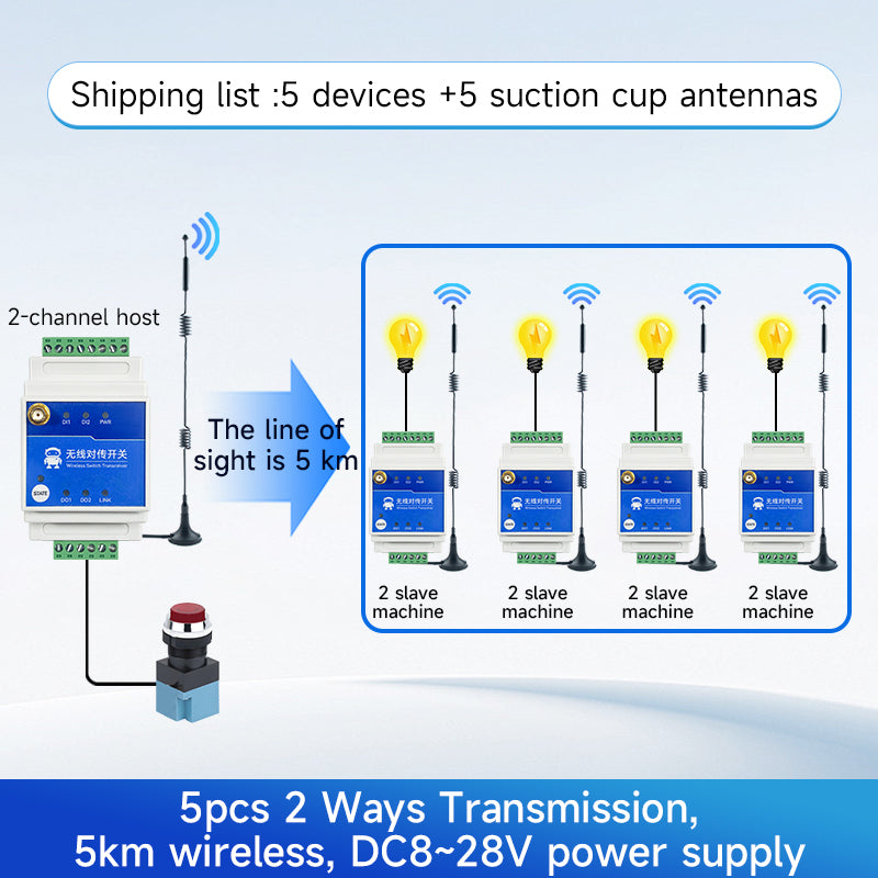 Ebyte E860-DTU Series Wireless Remote Synchronous Control Transmission Switch 5km/10km/4G Unlimited Distance Options Available