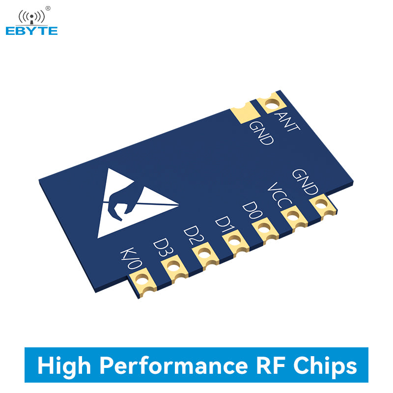 New products Ebyte E160-T4MS1  transmitter and E160-R4MS1  receiver 315/433.92MHz RF Chip High-performance ultra-aberrant radio frequency Super-aberrant wireless RF modules