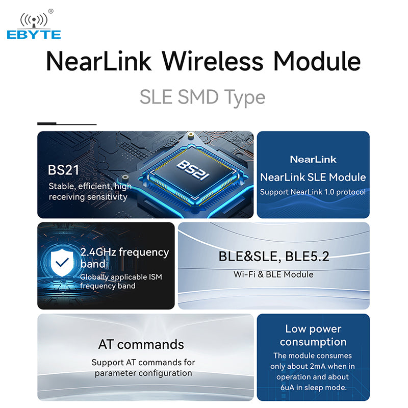 Ebyte E105-BS21X UART Wireless Transmission Nearlink SLE Module 2.4GHz SLE1.0 protocol BLE5.2 Bluetooth Star Flash module