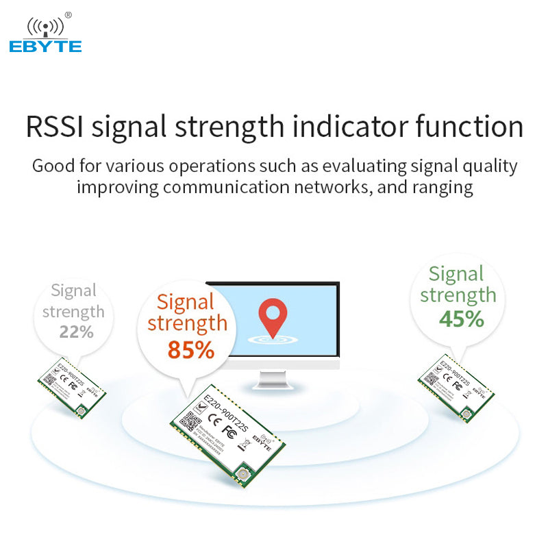 Ebyte E220-900T22S LoRa Module LLCC68 Chip FCC CE RoHS 5km Long Range Wireless Transceiver UART 868MHz 915MHz Wireless Rf Module No reviews yet 5 sold