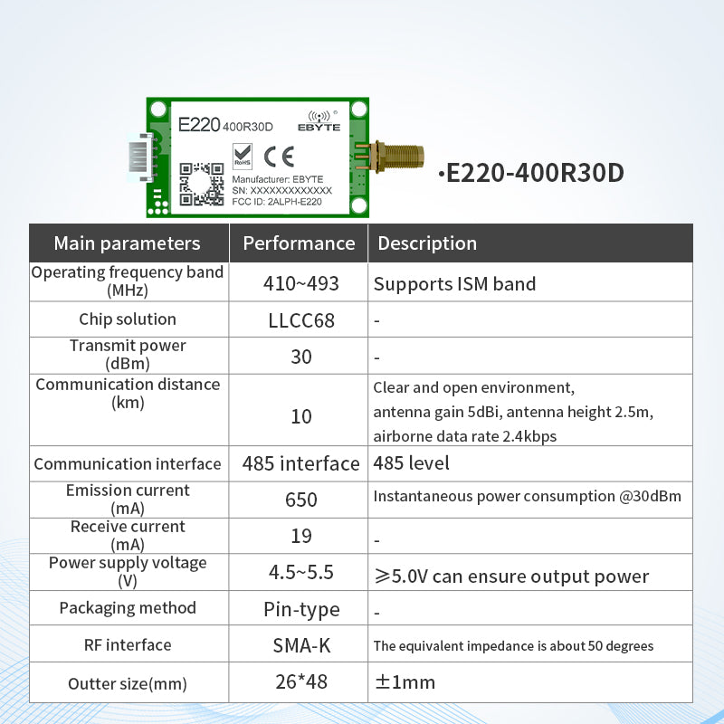 Ebyte E220-T Series Cost-effective LoRa Wireless Serial Port Module LoRa Spread Spectrum 433/868/915MHz 22/30dBm 5/10KM