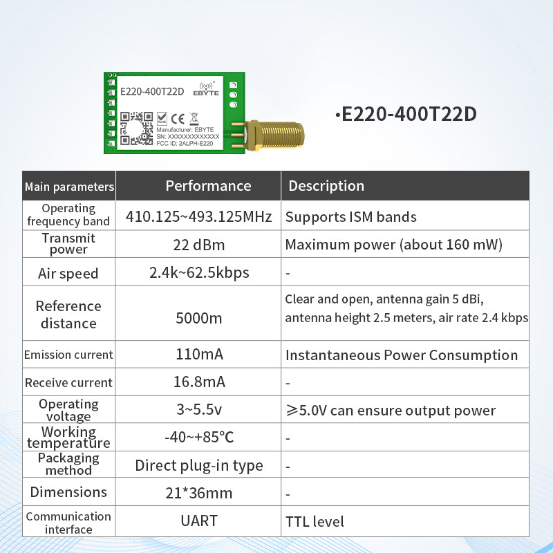 Ebyte E220-T Series Cost-effective LoRa Wireless Serial Port Module LoRa Spread Spectrum 433/868/915MHz 22/30dBm 5/10KM