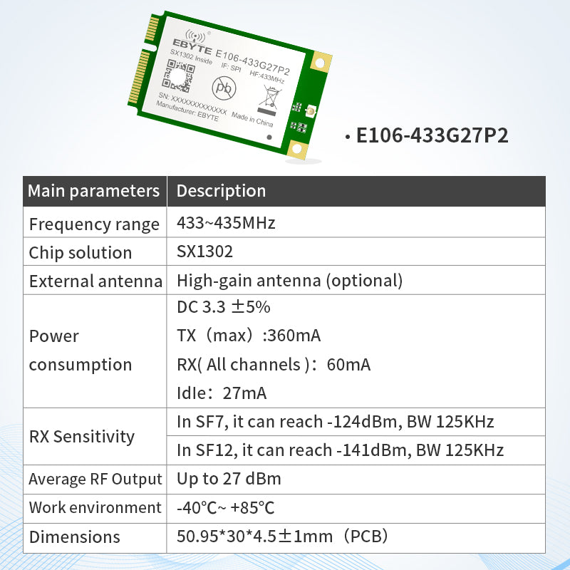 Ebyte E106 Series LoRaWAN Gateway Module SX1302 433/470/868/915MHz 27dBm RF Modules Half-duplex Built-in PA LNA Higher-speed