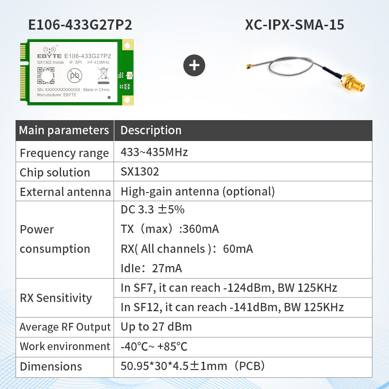 Ebyte E106 Series LoRaWAN Gateway Module SX1302 433/470/868/915MHz 27dBm RF Modules Half-duplex Built-in PA LNA Higher-speed