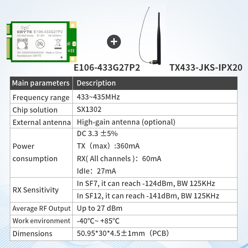 Ebyte E106 Series LoRaWAN Gateway Module SX1302 433/470/868/915MHz 27dBm RF Modules Half-duplex Built-in PA LNA Higher-speed