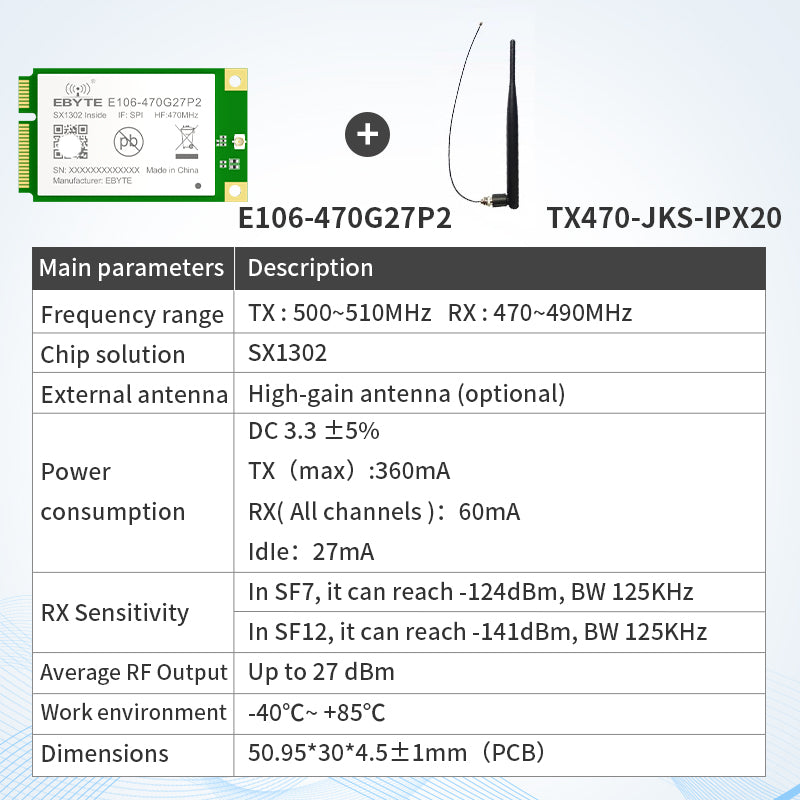 Ebyte E106 Series LoRaWAN Gateway Module SX1302 433/470/868/915MHz 27dBm RF Modules Half-duplex Built-in PA LNA Higher-speed