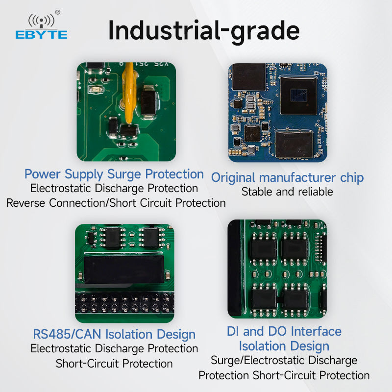 ECM31-B08 Industrial PC – T113-S Dual-Core, Node-RED, WiFi/BT | Ebyte ...