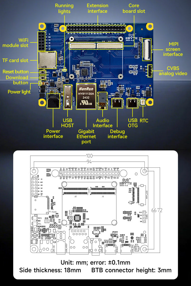 Ebyte ECK30 Series Dual-core ARM Embedded Linux 1.2GHz T113-i High Cost Performance Industrial-grade Embedded Core Board Single-Board Computer