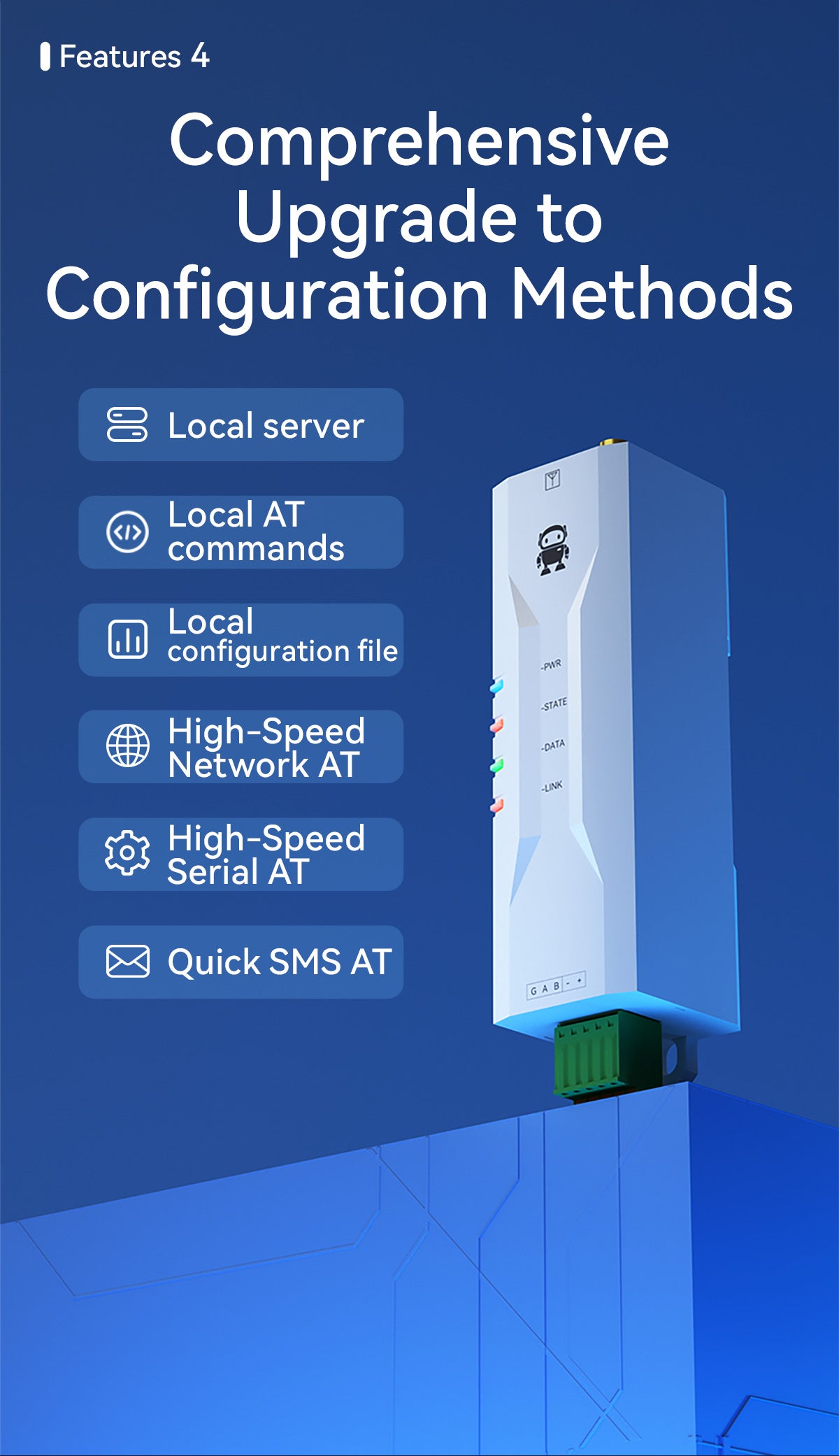 Ebyte E840-DTU(EC05-485)E Iot 4g CAT1 Lte Router Modem Rs485 Gateway ...