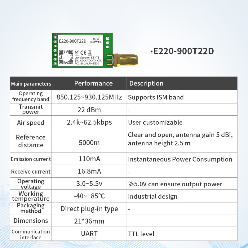 Ebyte E220-T Series Cost-effective LoRa Wireless Serial Port Module LoRa Spread Spectrum 433/868/915MHz 22/30dBm 5/10KM