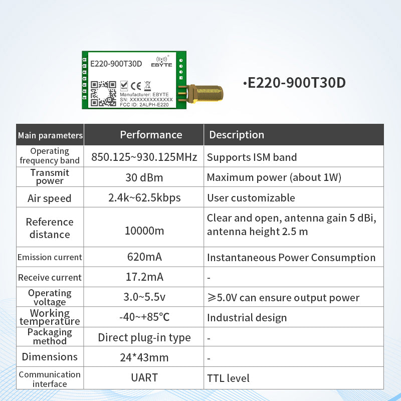 Ebyte E220-T Series Cost-effective LoRa Wireless Serial Port Module LoRa Spread Spectrum 433/868/915MHz 22/30dBm 5/10KM