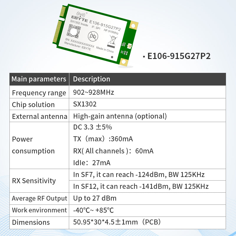 Ebyte E106 Series LoRaWAN Gateway Module SX1302 433/470/868/915MHz 27dBm RF Modules Half-duplex Built-in PA LNA Higher-speed