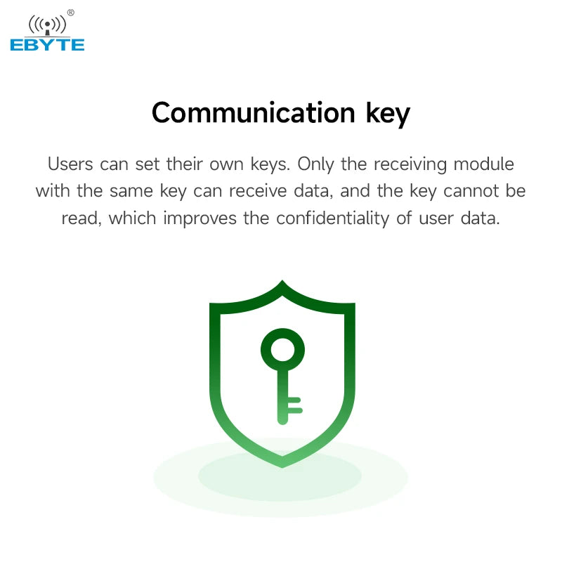 Ebyte Free sample E22-400T30E 10km long distance wireless transmission module lora receiver relay controller module