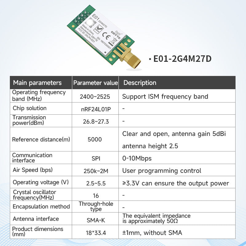 Ebyte E01-2G4M27D PA LNA 2.4GHz 27dBm Wireless Transceiver Module – IOT ...