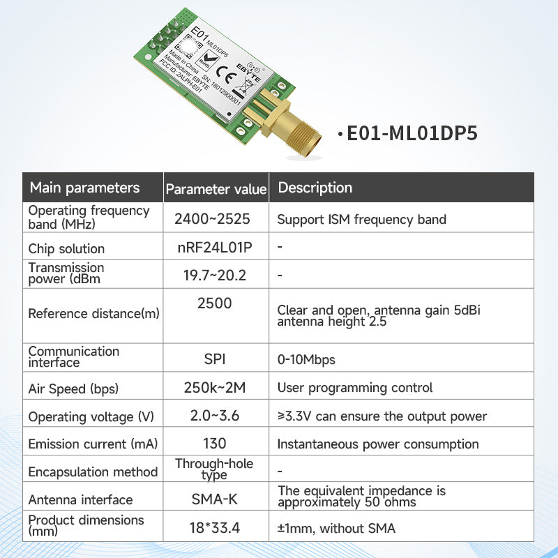 Ebyte E01 Series NRF24L01 Chip SPI Wireless RF Module 2.4GHz 13/20/27dBm Long Distance Transmission Small Size Transceiver PCB