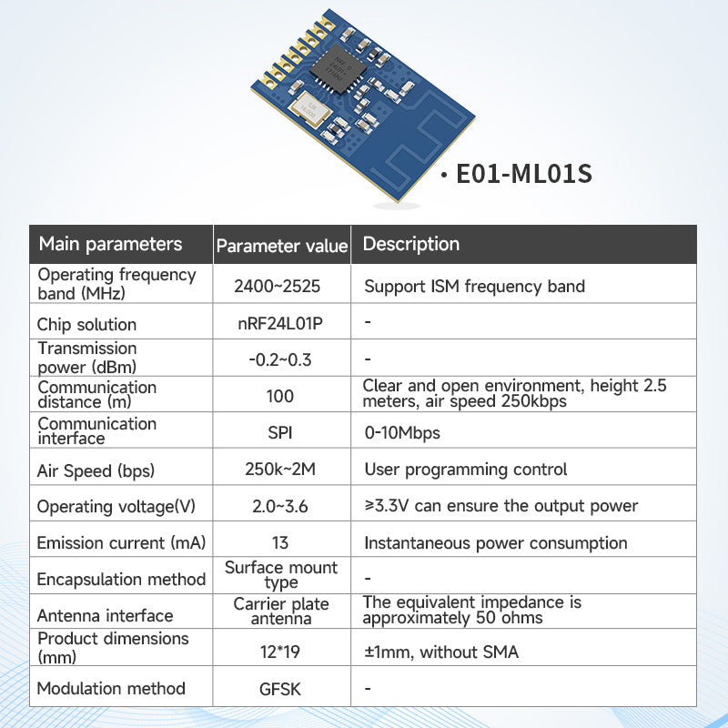 Ebyte E01 Series NRF24L01 Chip SPI Wireless RF Module 2.4GHz 13/20/27dBm Long Distance Transmission Small Size Transceiver PCB