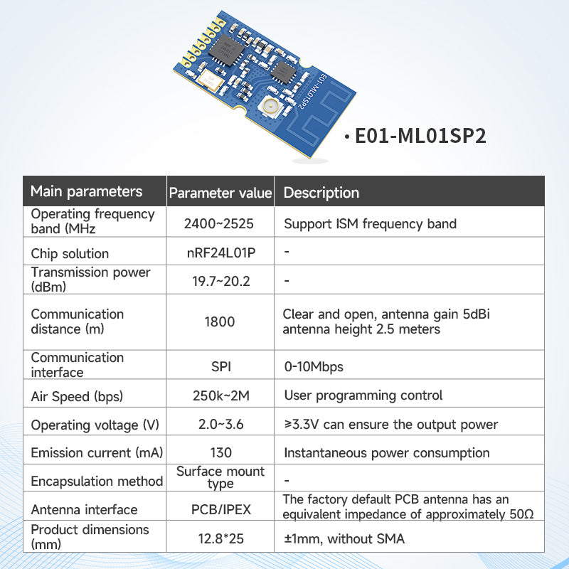 Ebyte E01 Series NRF24L01 Chip SPI Wireless RF Module 2.4GHz 13/20/27dBm Long Distance Transmission Small Size Transceiver PCB